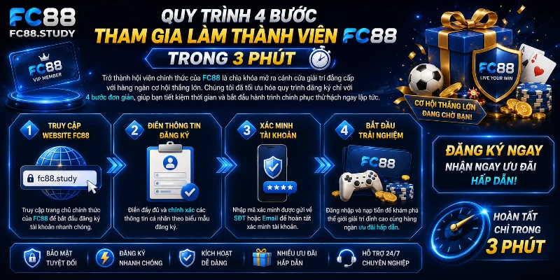 Cách đăng ký tài khoản FC88 với 4 bước đơn giản 